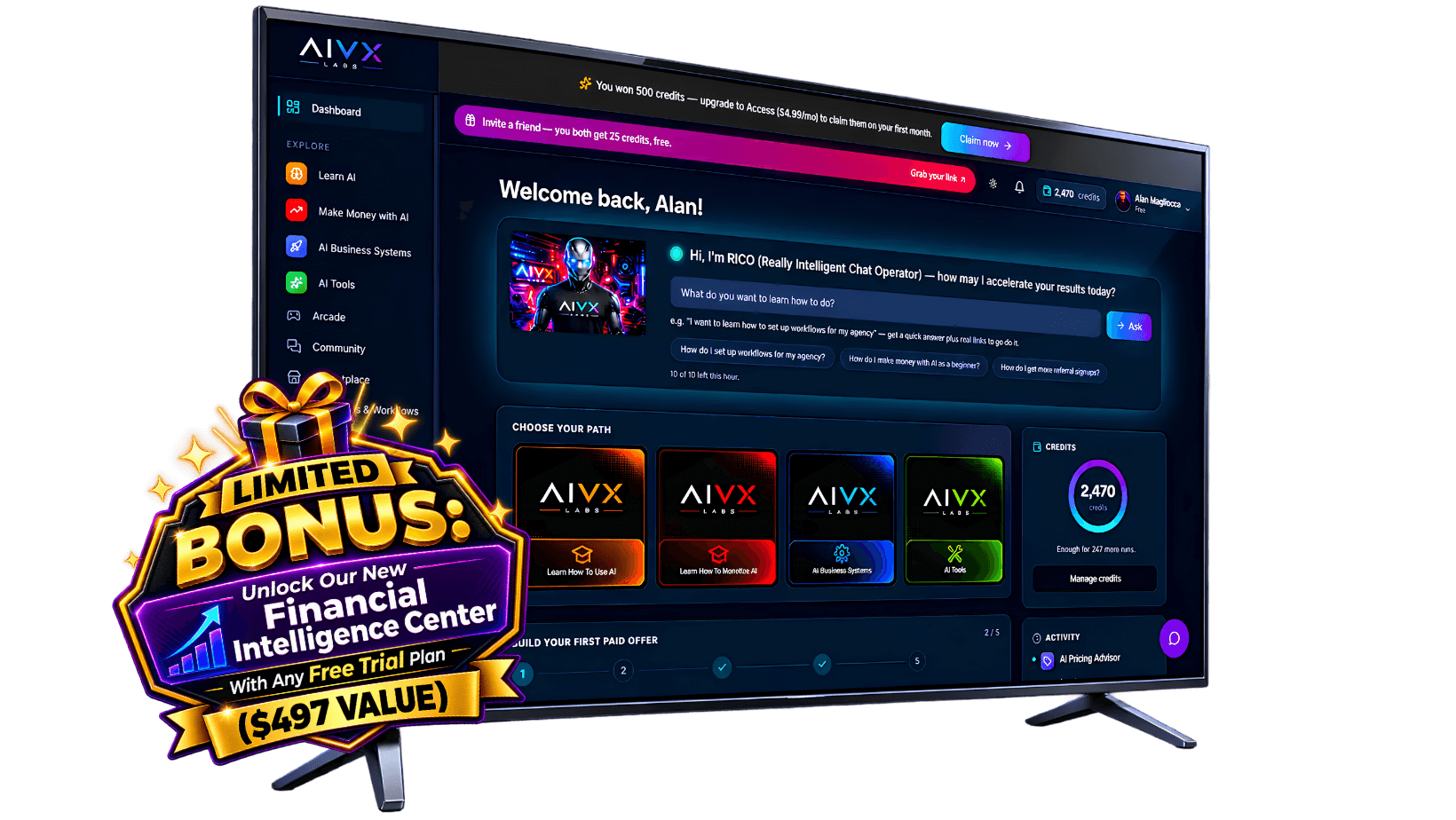 The AIVX Labs dashboard, showing the spin-to-win credit reward and referral pill, plus a limited bonus badge for unlocking the Financial Intelligence Center ($497 value) with any free trial plan